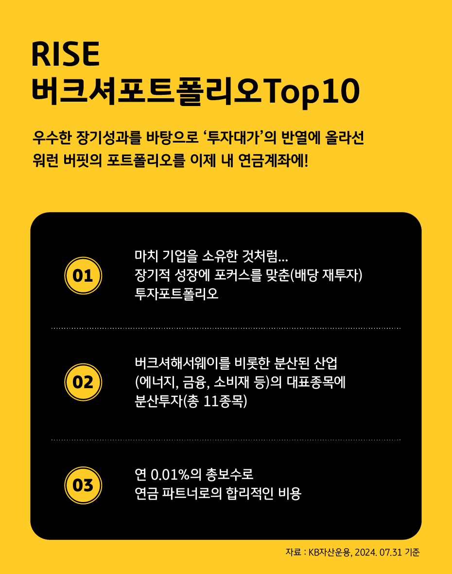 NEWs] 연금에서 ETF투자, 뭐가 좋을까? < ETF 마켓리포트 < 투자정보 < RISE ETF